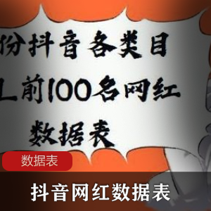 声优全套教程，教你轻松变声，惊艳身边的朋友