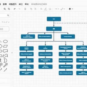 复习小帮手《Draw.io》