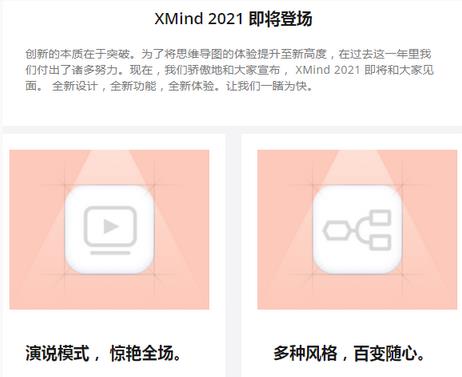 头脑风暴即将开始《+XMind+2021+》